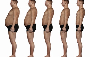 Tlustá evoluce Tlustá evoluce